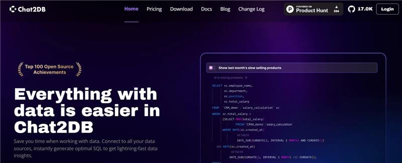 Chat2DB interface showcasing AI-powered Text-to-SQL conversion features, database management tools, and collaborative dashboards for efficient data handling.