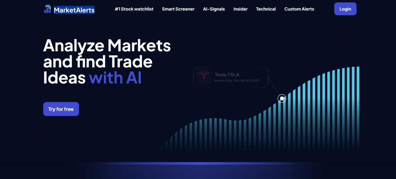 MarketAlerts.ai