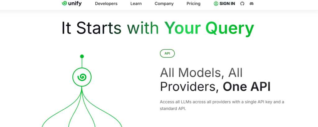 Unify homepage featuring the tagline 'It Starts with Your Query,' highlighting its support for all models, providers, and a unified API.