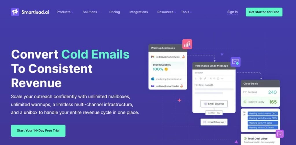 A SmartLead webpage showcasing features like email personalization, multi-channel infrastructure, unlimited mailboxes, and warmup tools for scaling cold email outreach to drive consistent revenue.