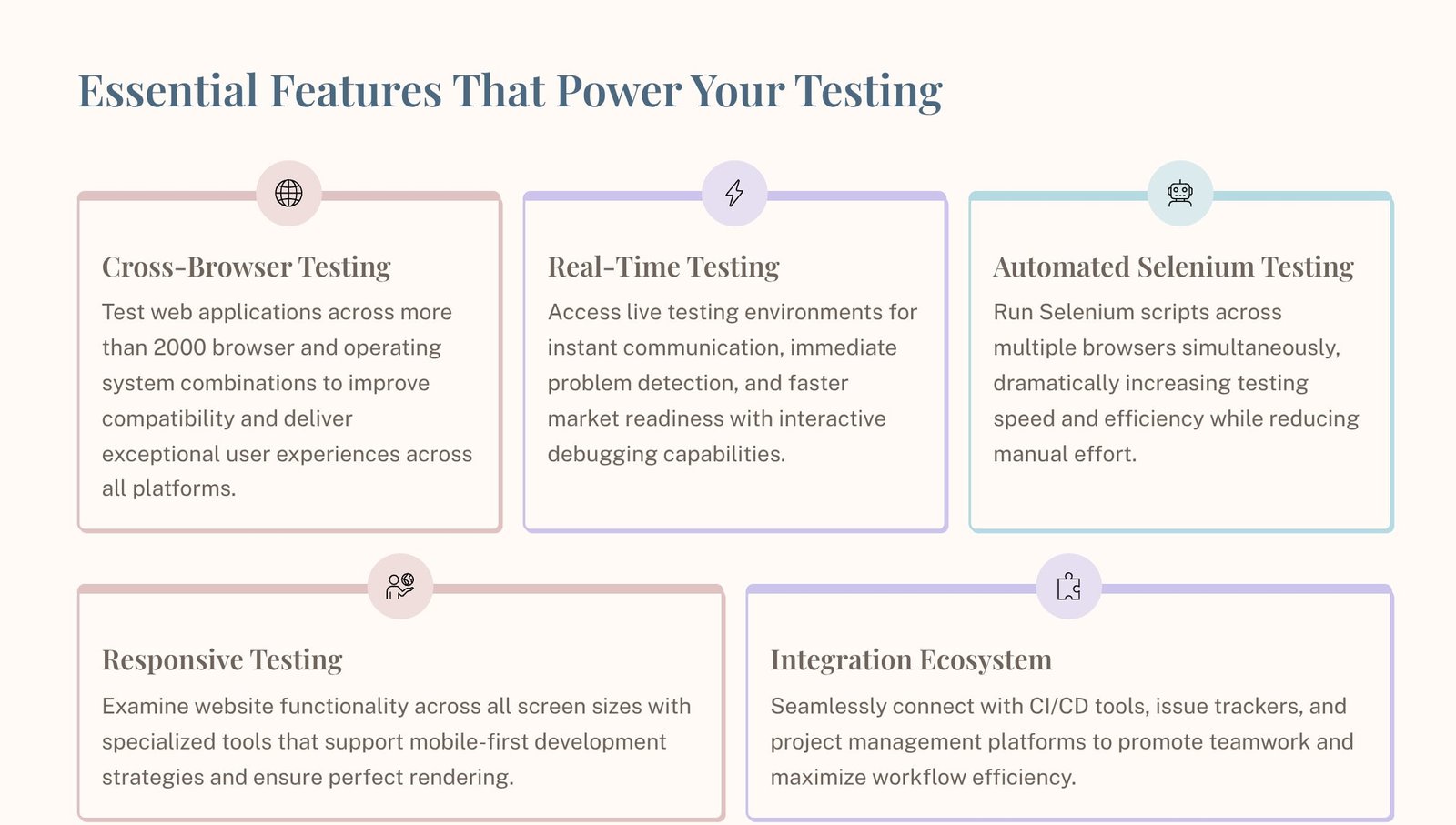 Important features that make your testing work with LambdaTest