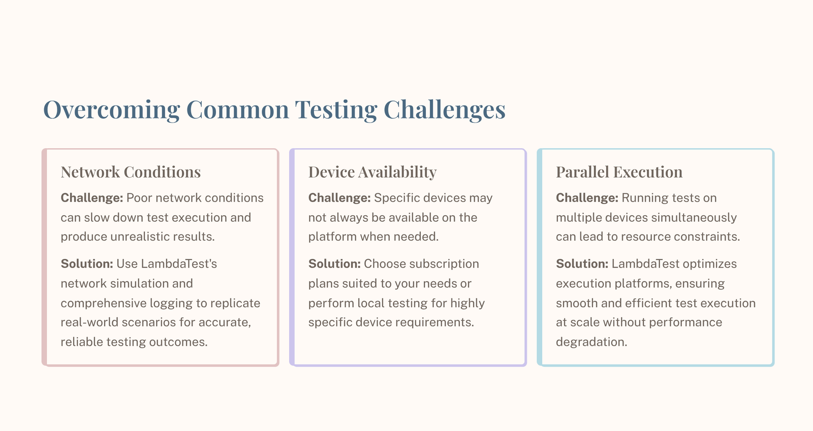 Getting past common problems with testing in LambdaTest