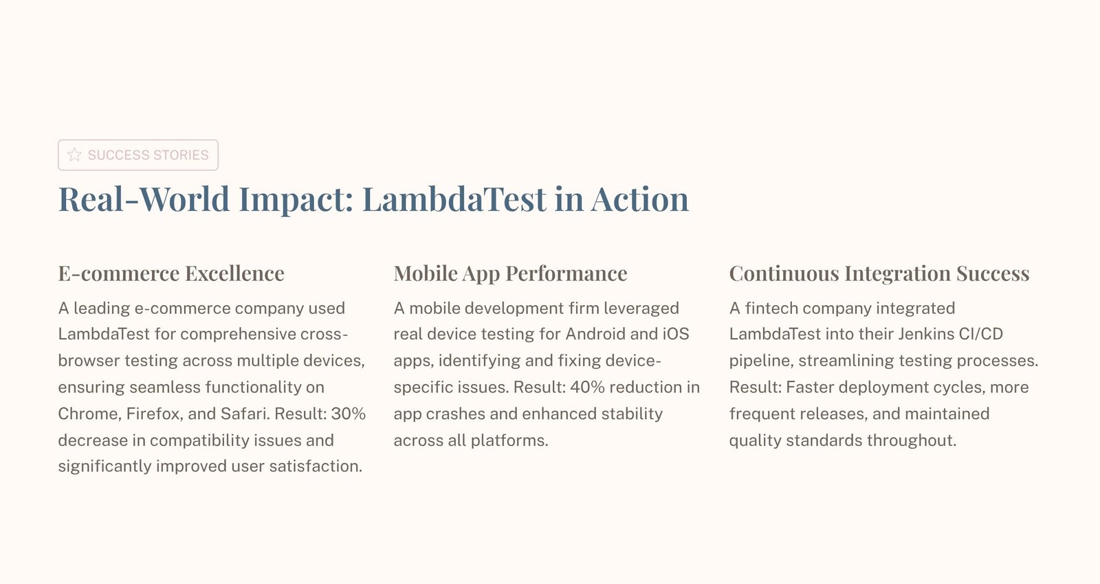 LambdaTest has had a real-world impact and success stories.